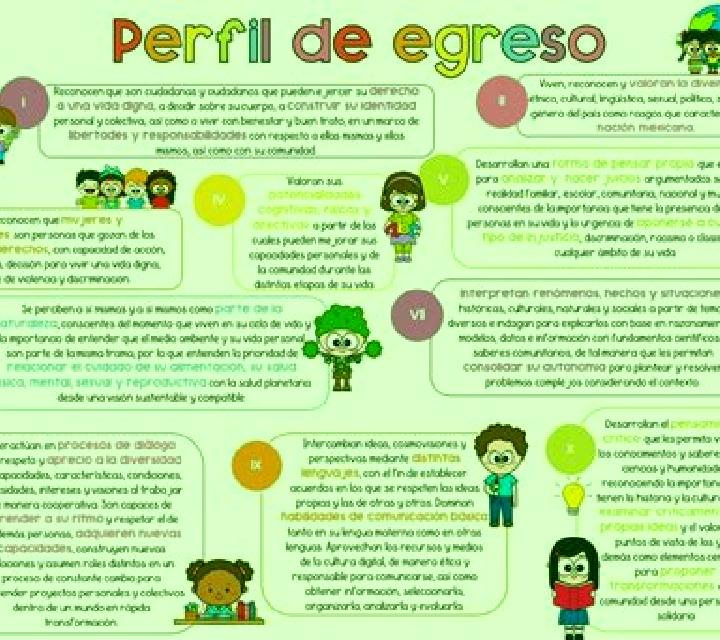 10 perfiles de escorts en Yalahui, México. Explora chicas, servicios, tarifas y reserva online. En domicilio y visita disponibles.
