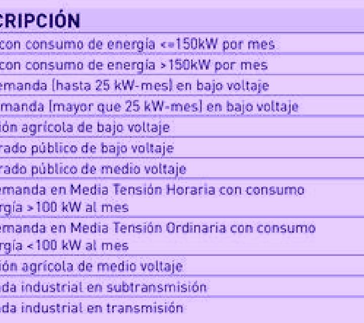 13 perfiles de escorts en Nitscha, Austria. Explora chicas, servicios, tarifas y reserva online. En domicilio y visita disponibles.