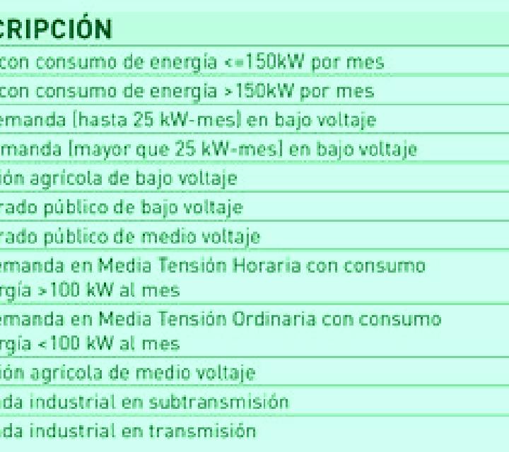 15 perfiles de escorts en Canelos, Perú. Explora chicas, servicios, tarifas y reserva online. En domicilio y visita disponibles.