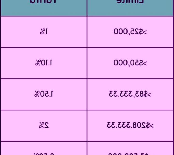 15 perfiles de escorts en Cheping, China. Explora chicas, servicios, tarifas y reserva online. En domicilio y visita disponibles.