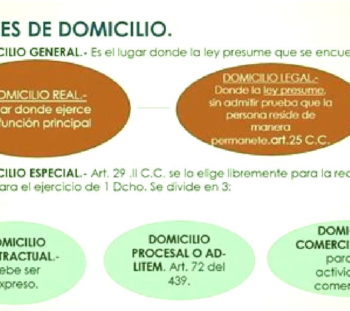 6 perfiles de escorts en Bortolot, Italia. Explora chicas, servicios, tarifas y reserva online. En domicilio y visita disponibles.