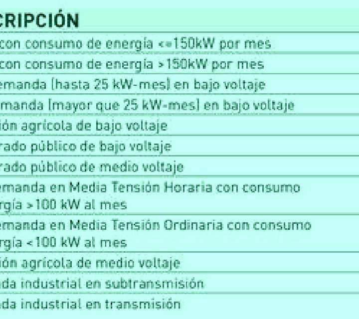 7 perfiles de escorts en Shaian, Ucrania. Explora chicas, servicios, tarifas y reserva online. En domicilio y visita disponibles.