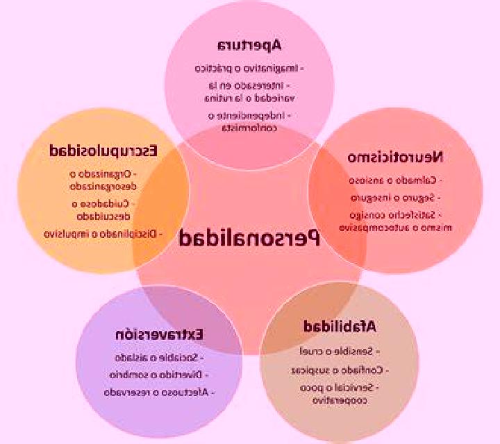 8 perfiles de escorts en Budel, Países Bajos. Explora chicas, servicios, tarifas y reserva online. En domicilio y visita disponibles.