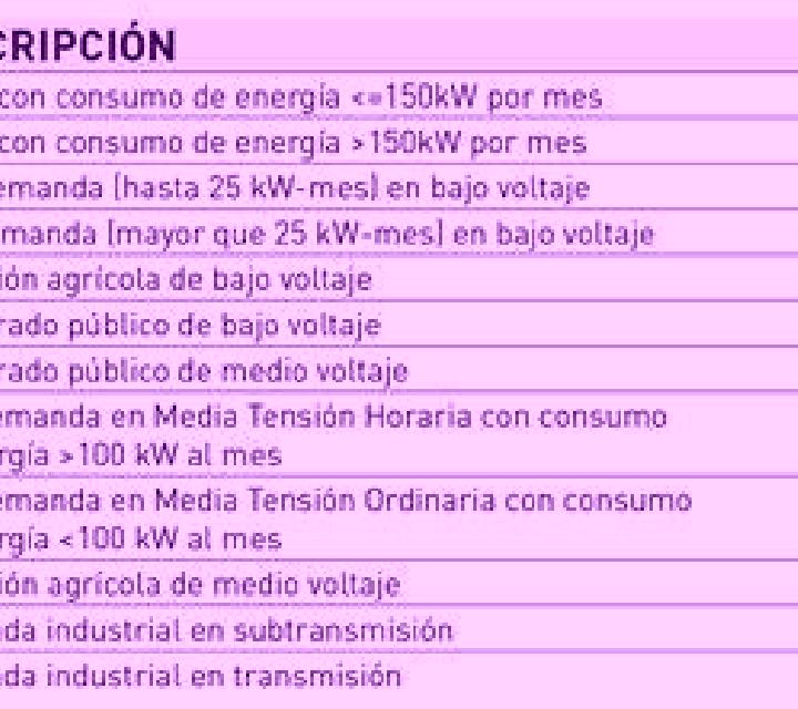 8 perfiles de escorts en Concepcion, Venezuela. Explora chicas, servicios, tarifas y reserva online. En domicilio y visita disponibles.