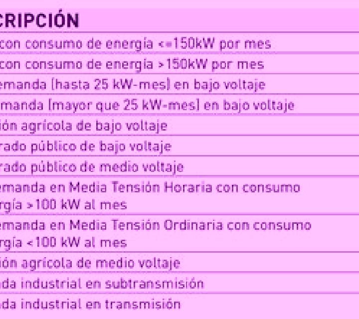 8 perfiles de escorts en Puriton, Reino Unido. Explora chicas, servicios, tarifas y reserva online. En domicilio y visita disponibles.