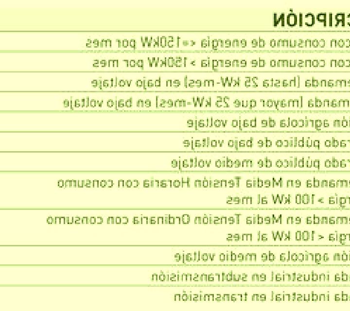 9 perfiles de escorts en Darjiling, India. Explora chicas, servicios, tarifas y reserva online. En domicilio y visita disponibles.