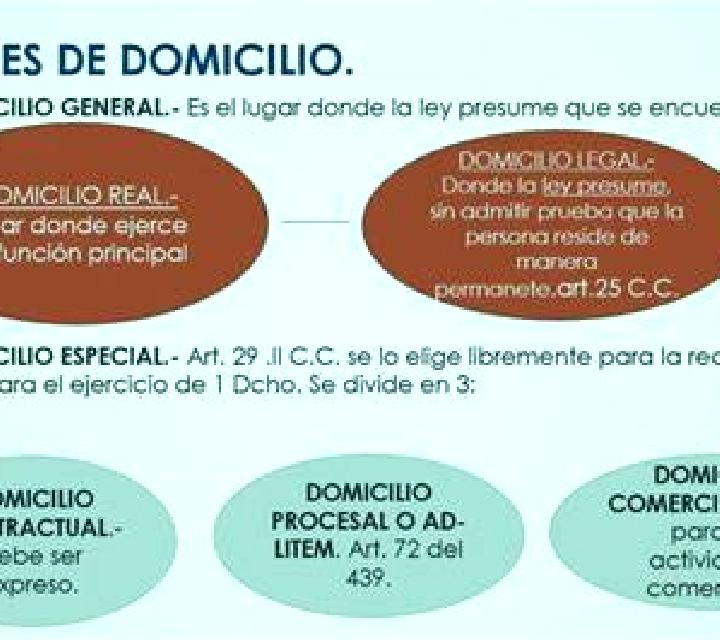 9 perfiles de escorts en Mociu, Rumania. Explora chicas, servicios, tarifas y reserva online. En domicilio y visita disponibles.