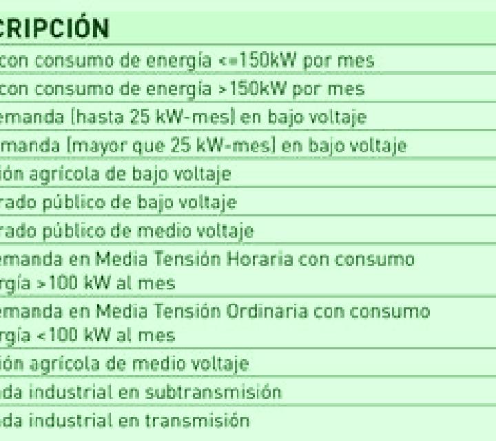 9 perfiles de escorts en Sinsao, Ecuador. Explora chicas, servicios, tarifas y reserva online. En domicilio y visita disponibles.