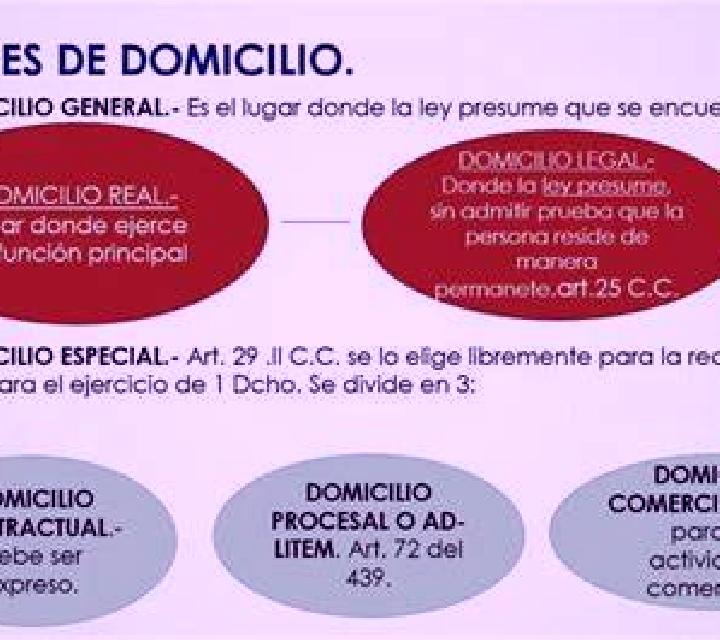 9 perfiles de escorts en Somerville, Estados Unidos. Explora chicas, servicios, tarifas y reserva online. En domicilio y visita disponibles.