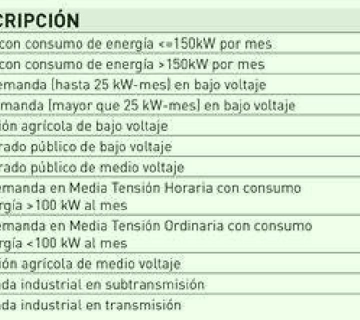 Beatriz, 38 — Escort en Kabevogo, Costa de Marfil