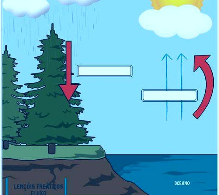 escort Achada da Agua Funda