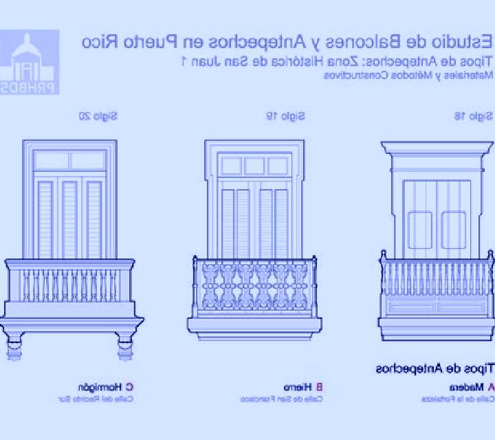 escort Balconcitos (Balcones)