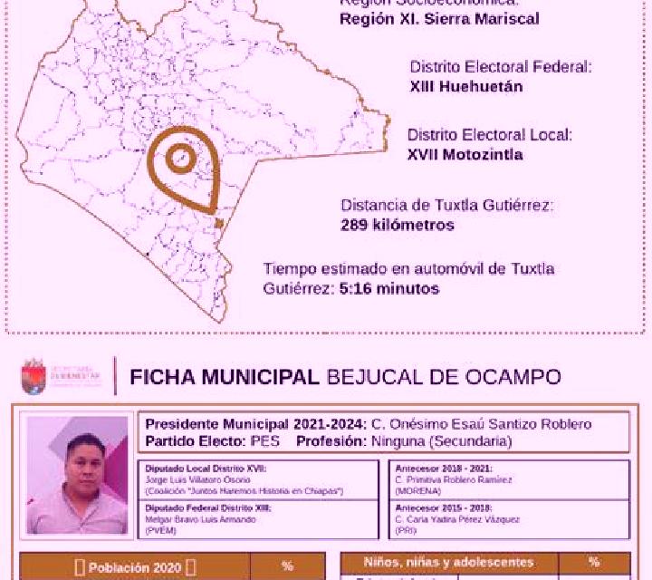 escort Bejucal de Ocampo