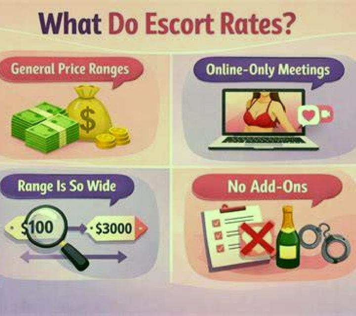 escort Gornoye Loo