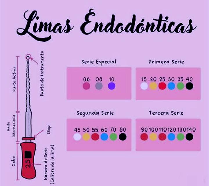 escort Las Limas