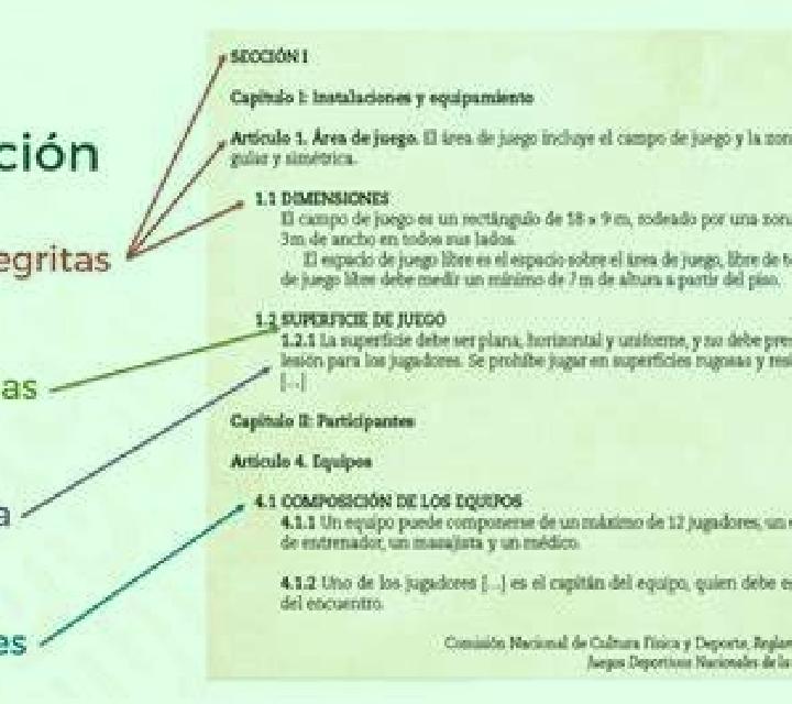 escort Las Negritas