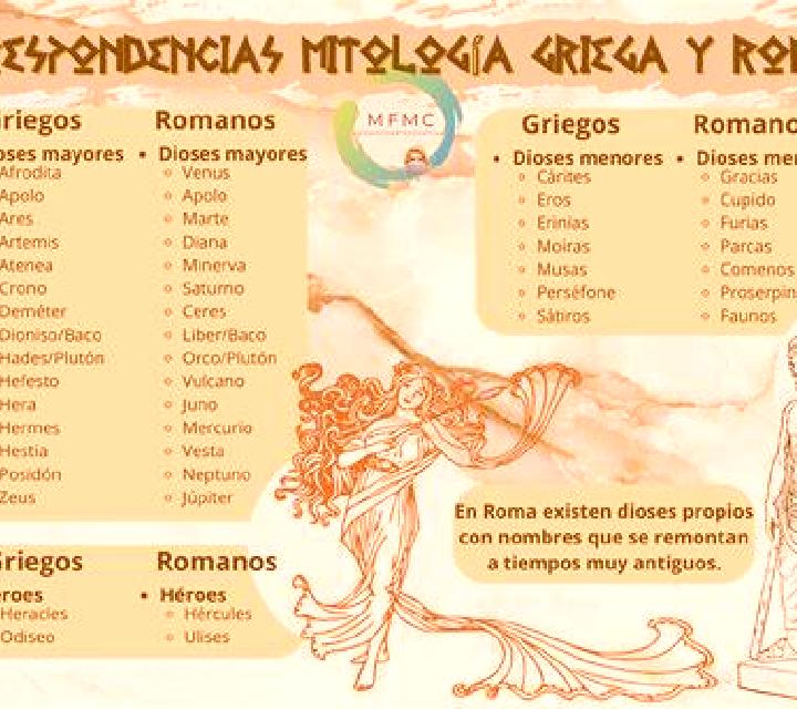 escort Los Griegos