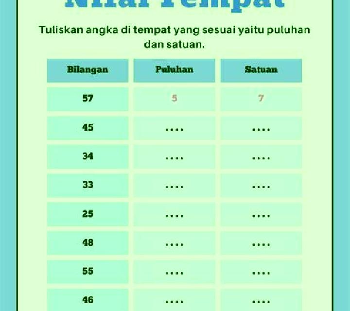 escort Nila Dua