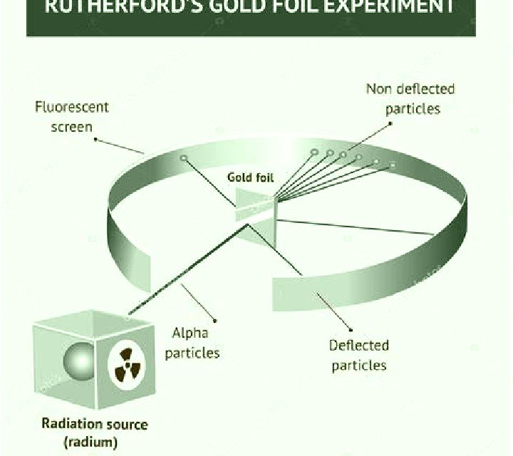 escort Rutherford