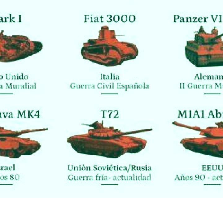 escort Vilcacoto