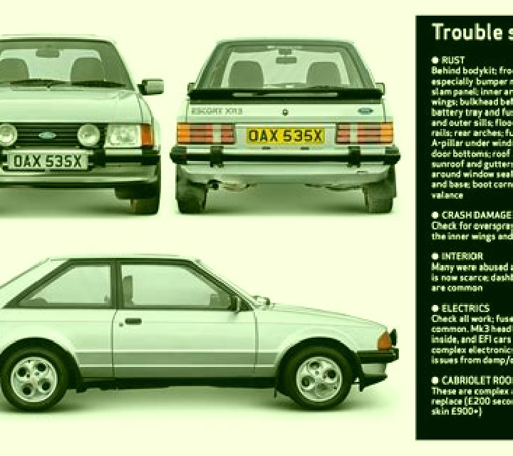 escort Wittenau