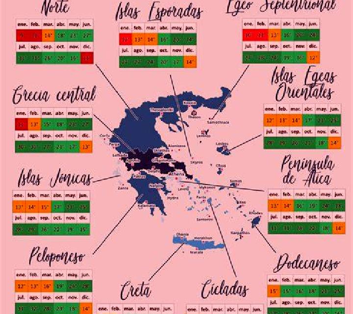Escorts y putas en Grecia — Directorio de ciudades — Página 10