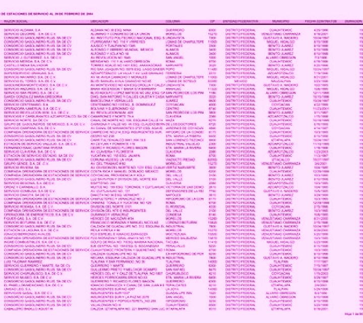 Escorts y putas en México — Directorio de ciudades — Página 327