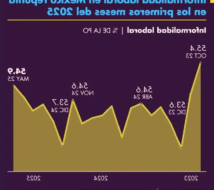 Lola, 21 — Escort en Narra, India