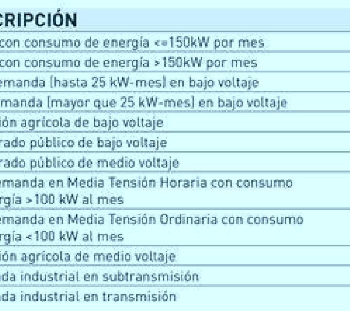 Martina, 39, acompañante castaño claro de ojos avellana y etnia mediterránea basada en Saveuse. Ofrece BDSM, 69. Disponible en domicilio y visita, citas de d...
