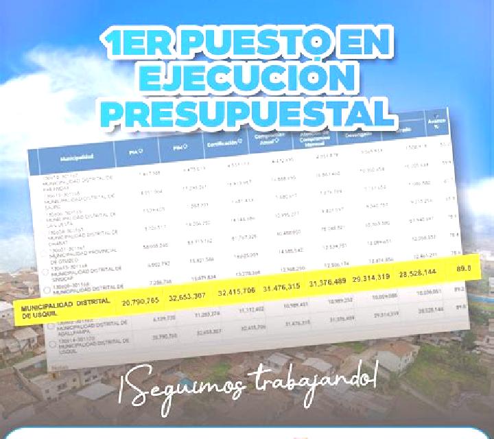 Paula, 21 — Escort en Usquil, Perú