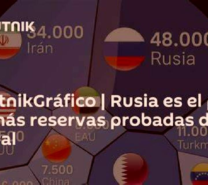 Sofía, 31 — Escort en Argayash, Rusia