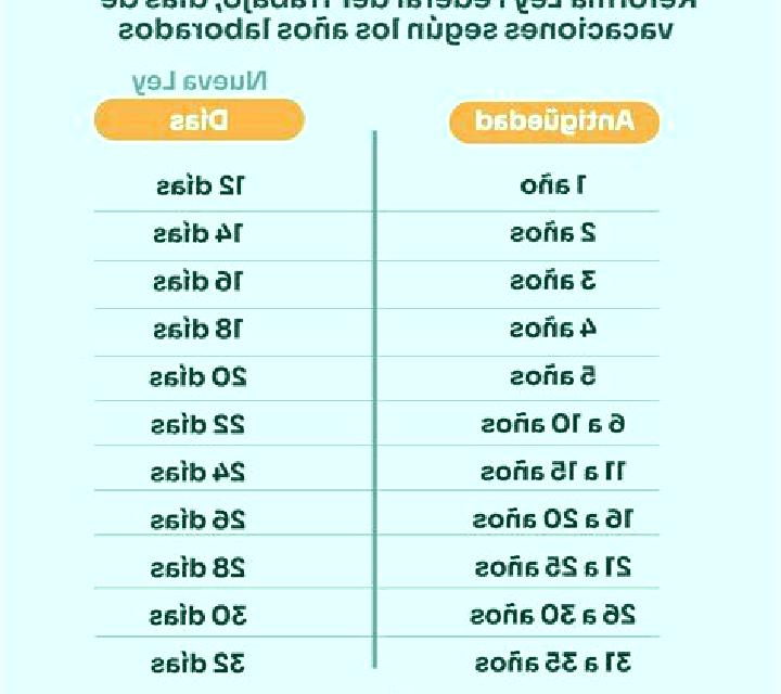 Yasmin, 24 — Escort en Foothill Ranch, Estados Unidos